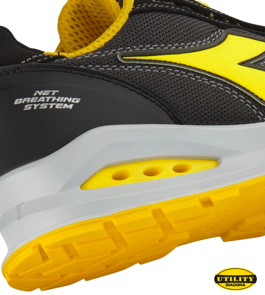 RUN NET AIRBOX LOW S1P SRC