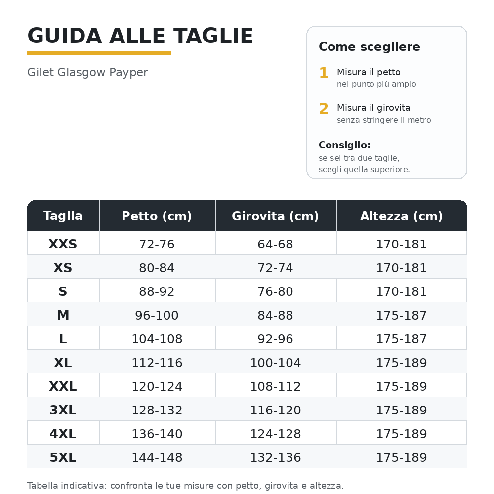 Tabella taglie GILET PAYPER GLASGOW