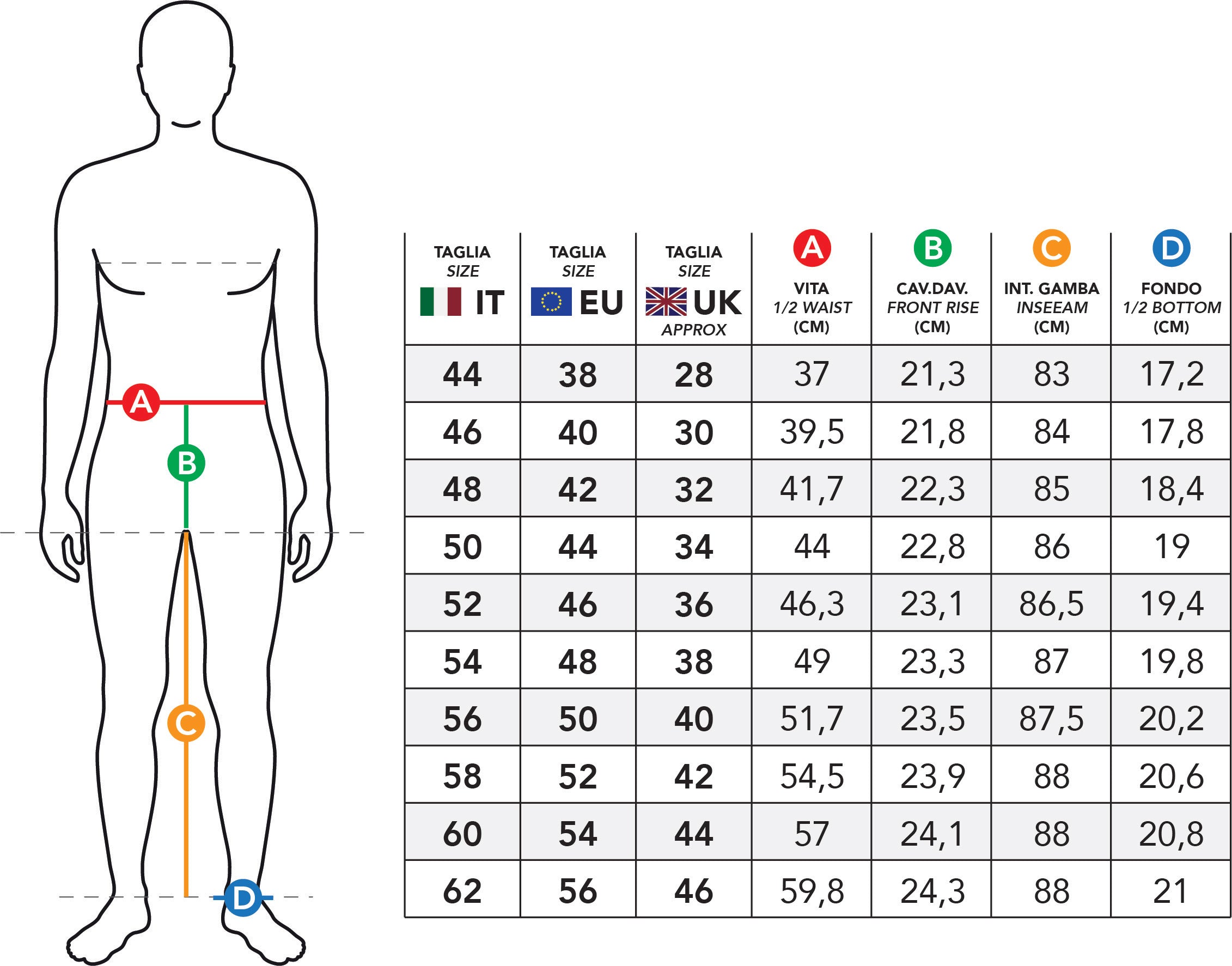 JEANS ESTIVO "EURITO"