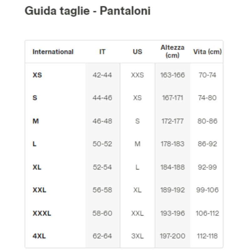 PANT EASYWORK LIGHT PERFORMANCE
