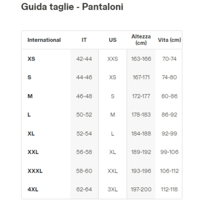 PANT CARBON PERFORMANCE