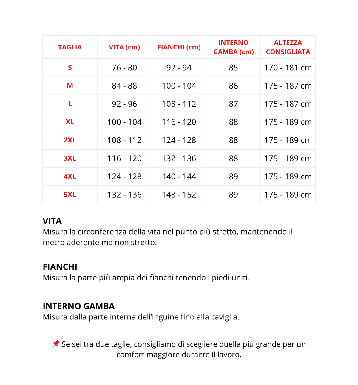 Tabella taglie PANTALONE PAYPER WORKER TECH